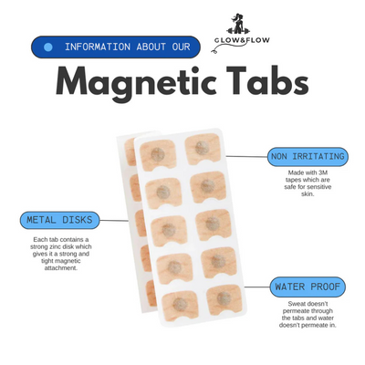 FlowBreathe Magnetic Nasal Strips