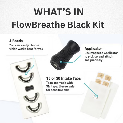 FlowBreathe Magnetic Nasal Strips